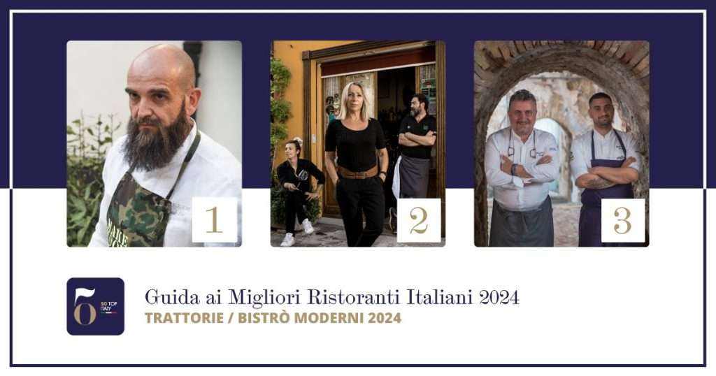 fonte social 50 Top Italy 2024