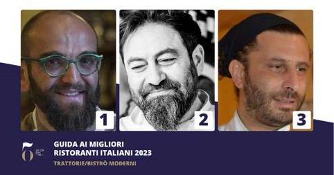fonte ufficio stampa golinitaly.com