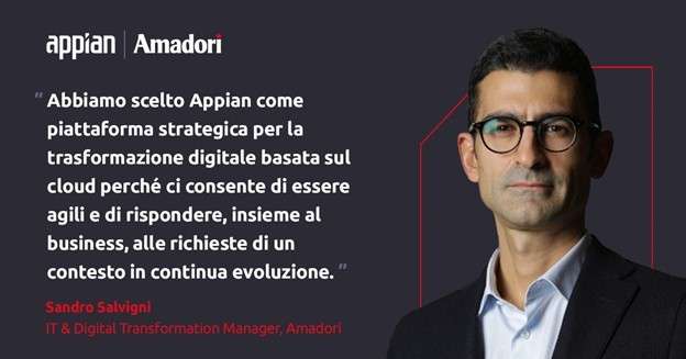 Appian