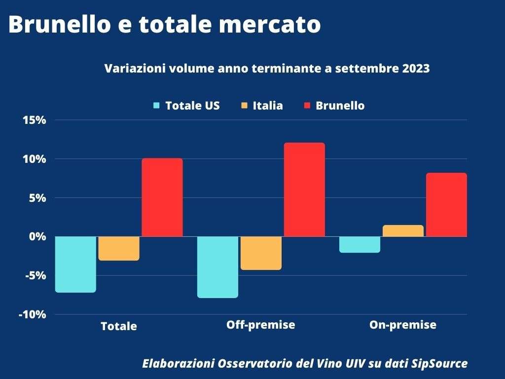 fonte ufficio stampa Ispropress