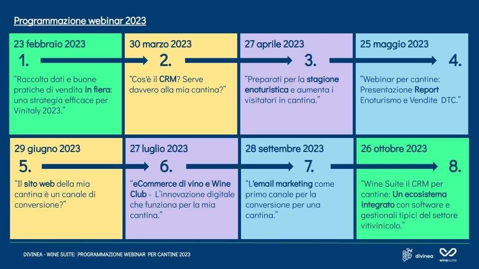 fonte ufficio stampa ZEDCOMM
