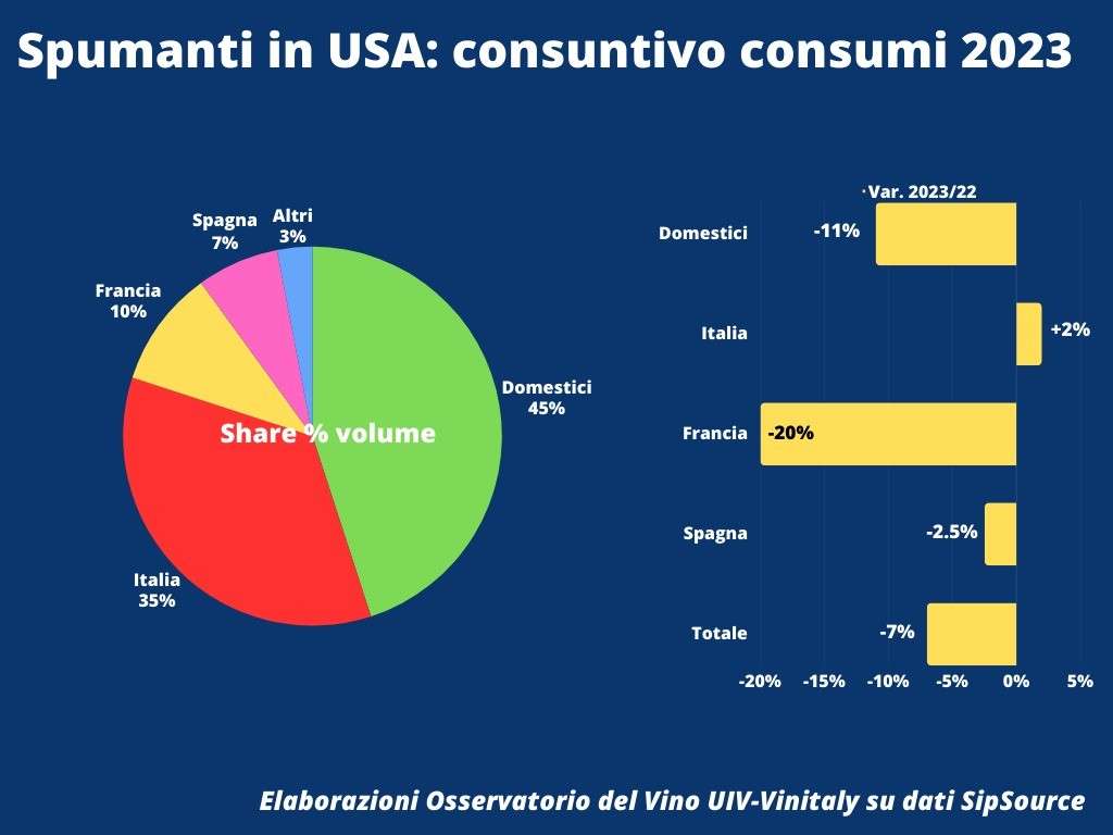 fonte ufficio stampa