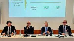 fonte ufficio stampa