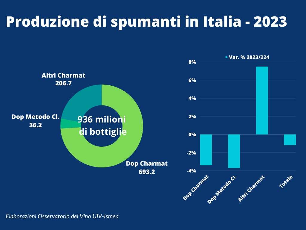 fonte Ispropress